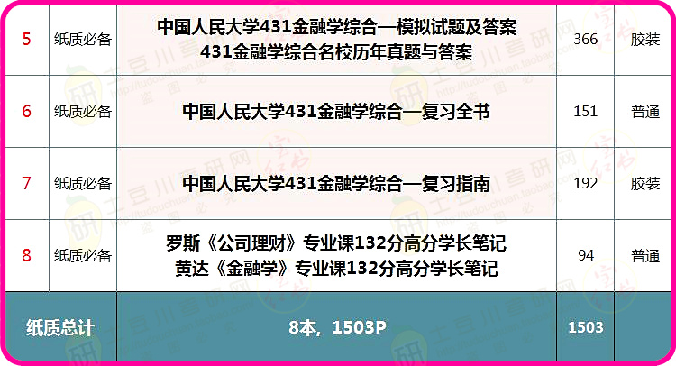 澳门免费资料大全精选特色解析：MST281.68综合评估标准