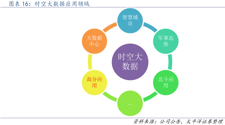 2024新奥门资料大全正版资料,全面应用数据分析_纯净集86.29