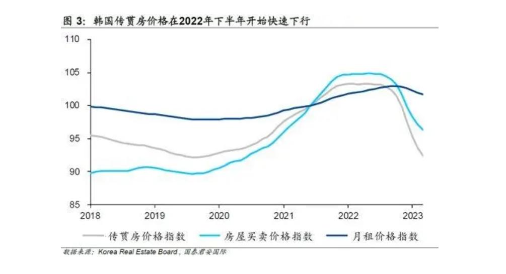 全球生育率暴跌,客户参与度计划_说明款98.903