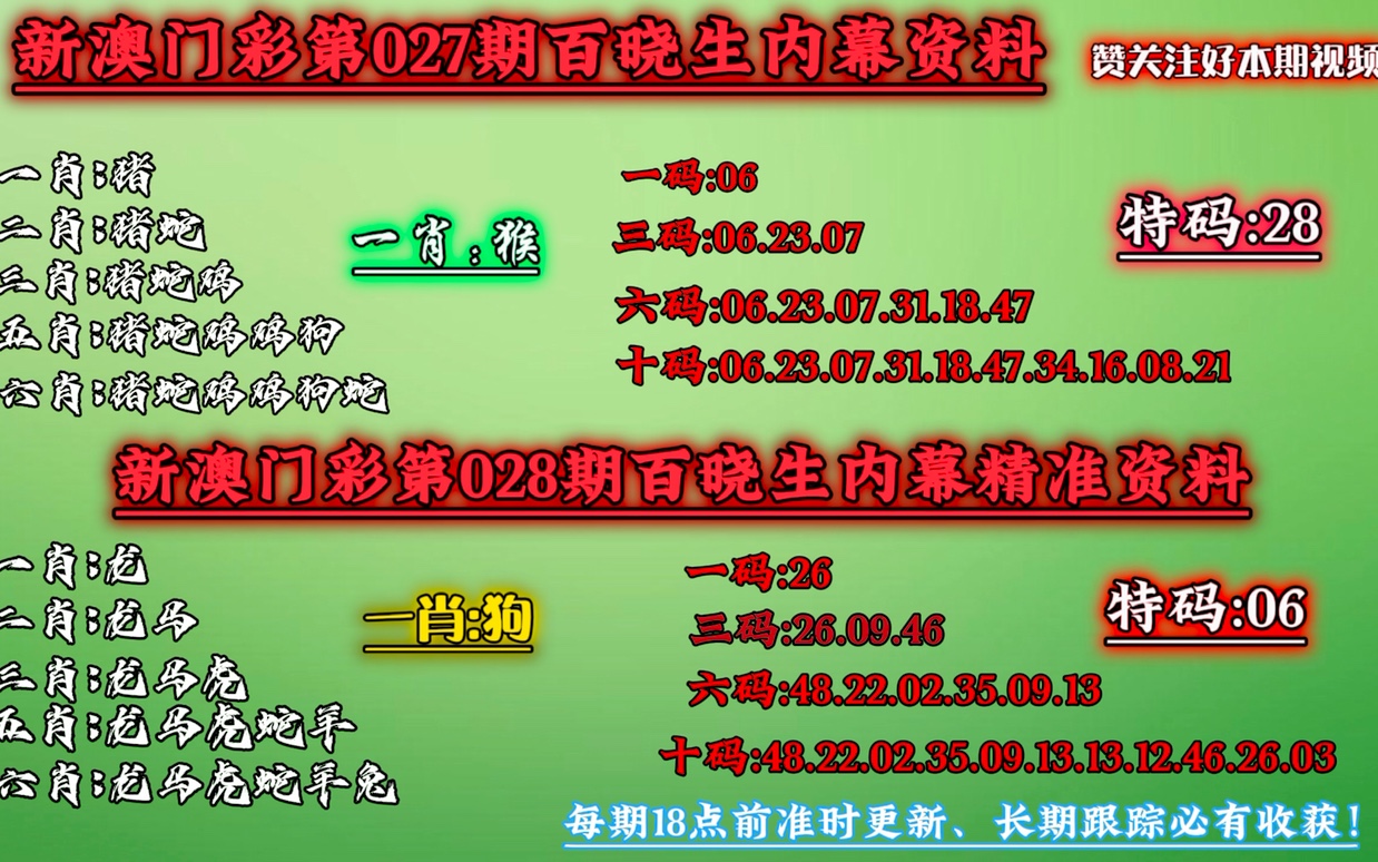 澳门今晚必中一肖一码准确9995,正统解答解释落实_尊贵版7.701