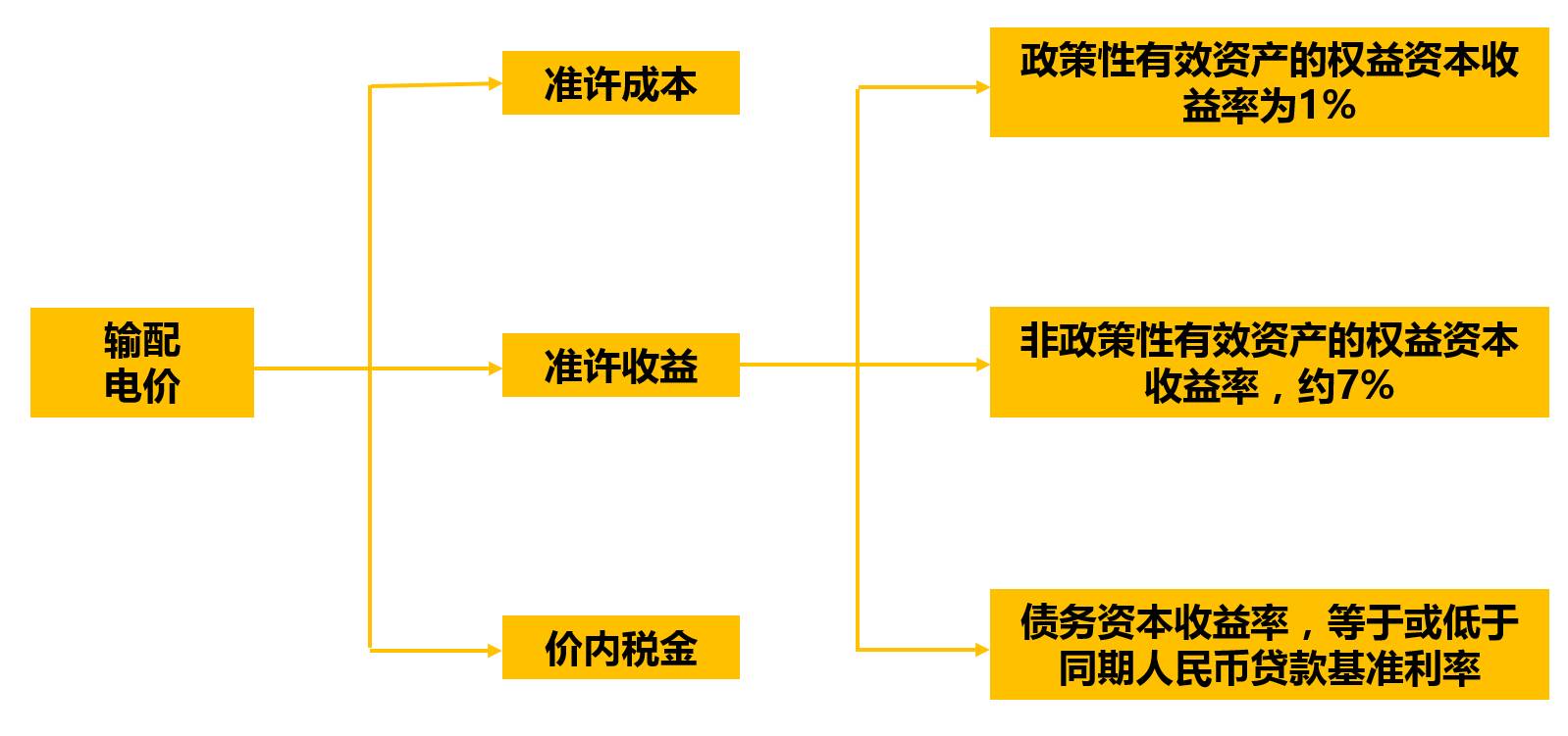 新澳正版资料免费大全,灵活策略研究适配_试点制29.639