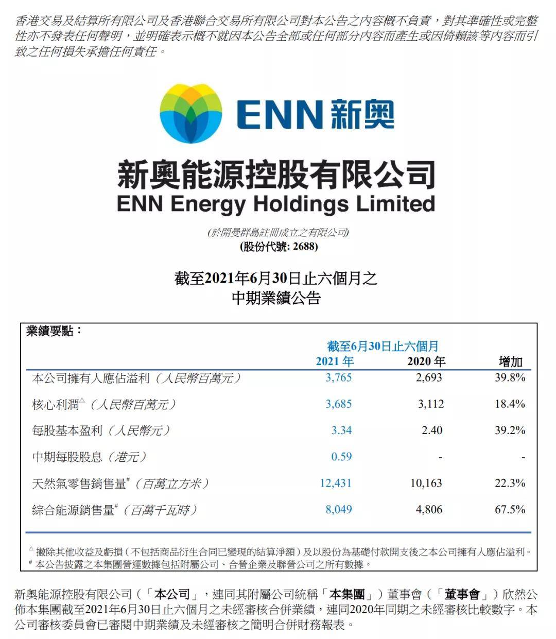 2004新奥精准资料免费提供,资源共享解答落实_伙伴品62.385