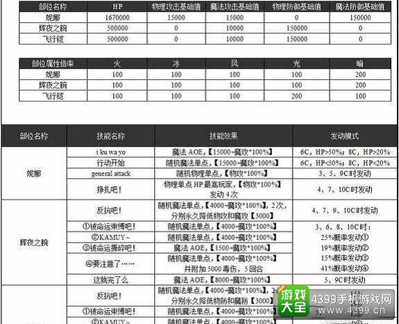 2024年澳门特马今晚开码,创意方案解答执行_虚拟型88.651