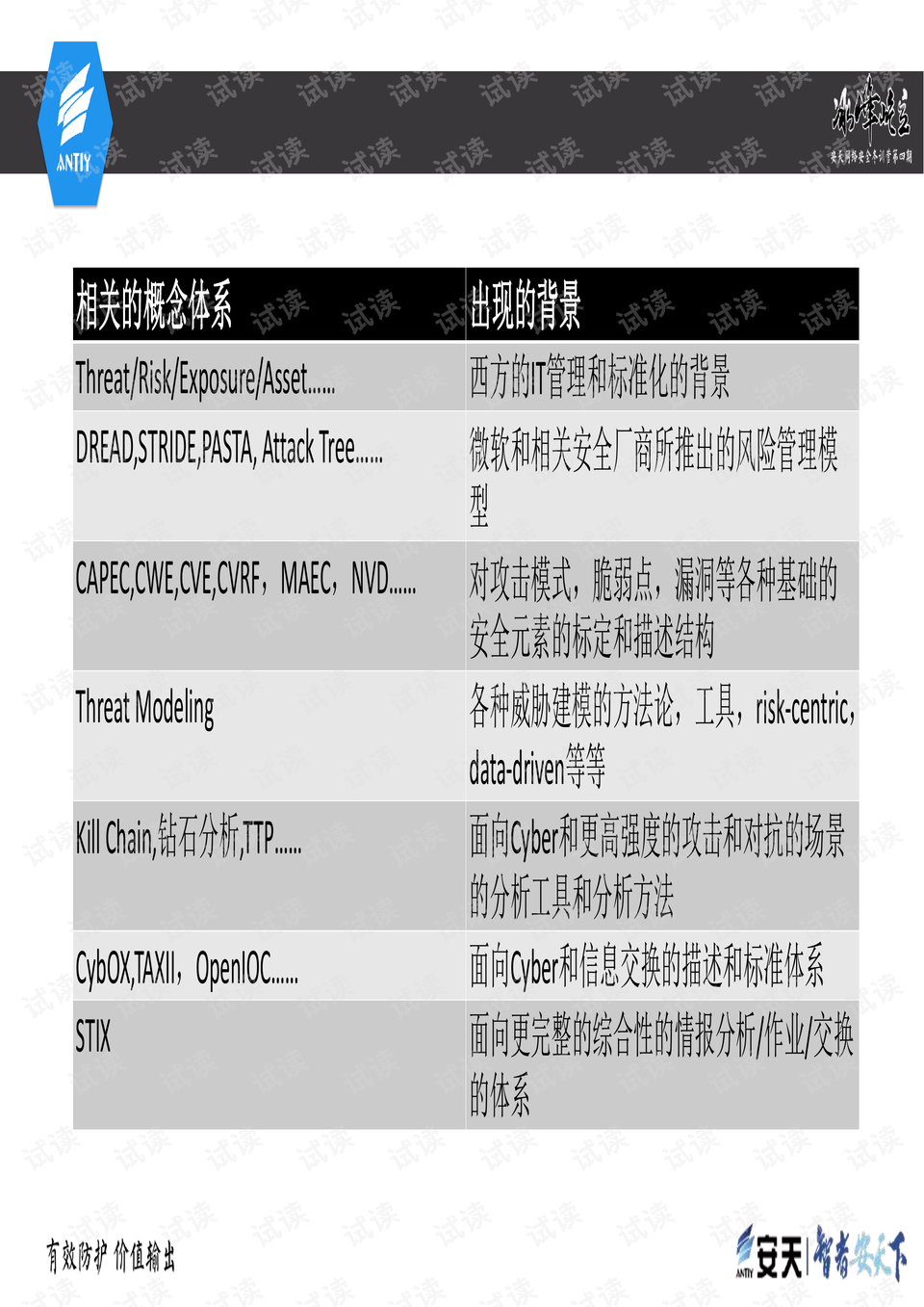 新奥天天免费资料单双,心计解答解释落实_高级款10.75