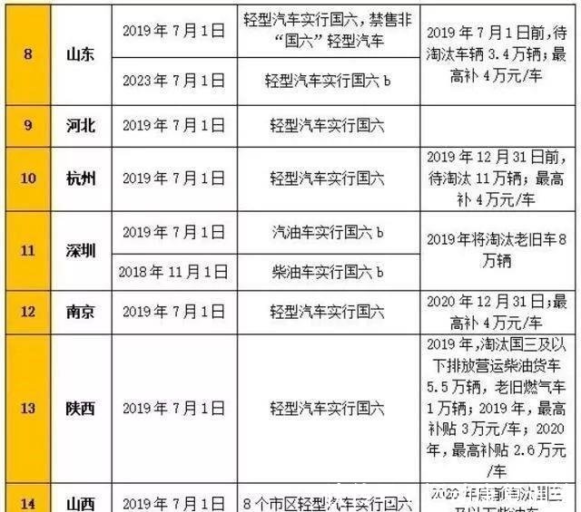 2024新澳彩资料免费资料大全,资源整合解答落实_解谜品40.136