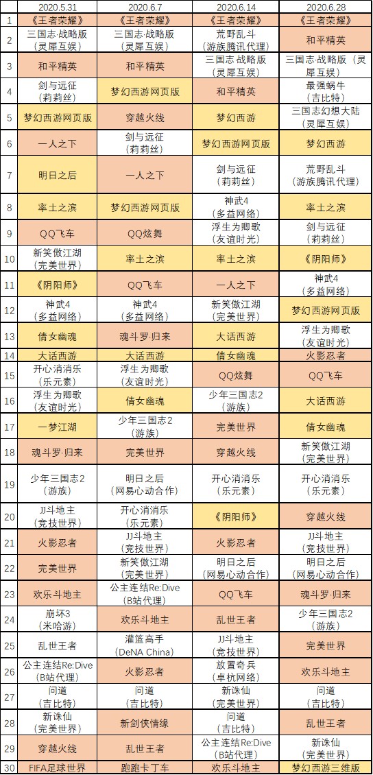 2024免费资料精准一码,独特性解答落实技术_热销集19.636