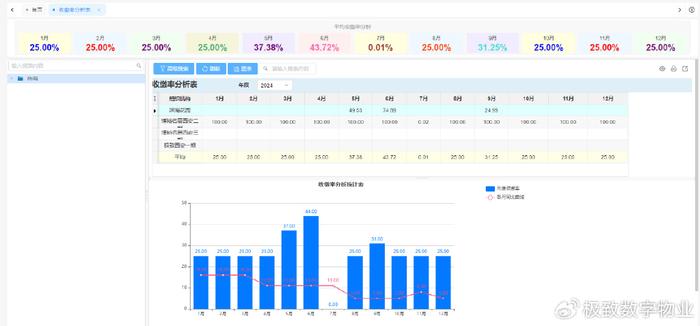 王中王王中王免费资料大全一,决策分析技术_多样版80.5