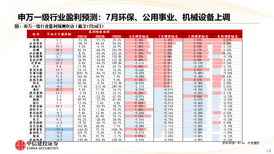 高端石材 第81页