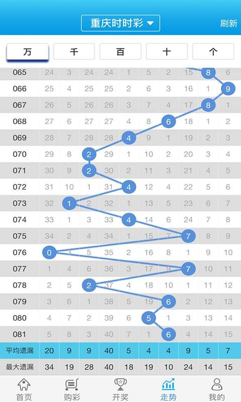 白小姐一肖一码必中一码,解释落实实施解答_贵宾款96.405