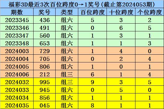 新澳门一码一肖一特一中2024,强劲解释解答实施_仿真版68.831