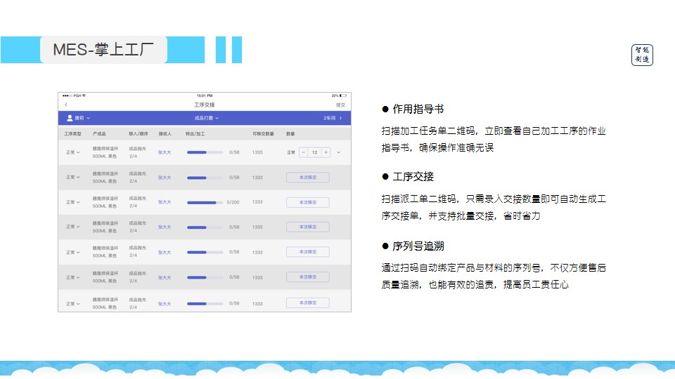 2024年澳门管家婆三肖100%,创新解析方案_稀缺集38.832