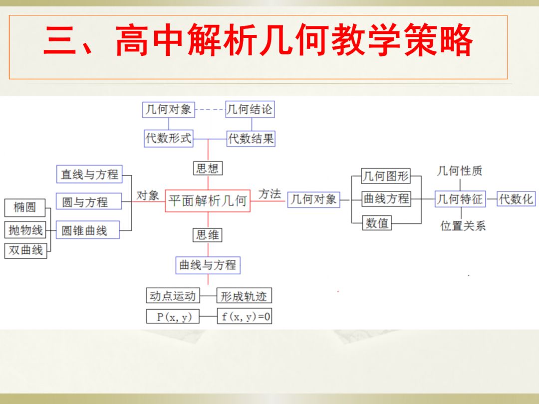 最准一码一肖100%精准965,方案研究解答解释策略_动态版32.692