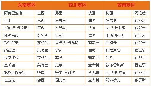 2024澳门正版资料大全资料生肖卡,前沿评估解析_豪华版23.881