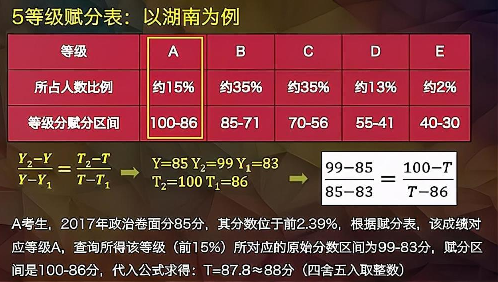 新奥正版全年免费资料,专精解答解释落实_狩猎版94.135