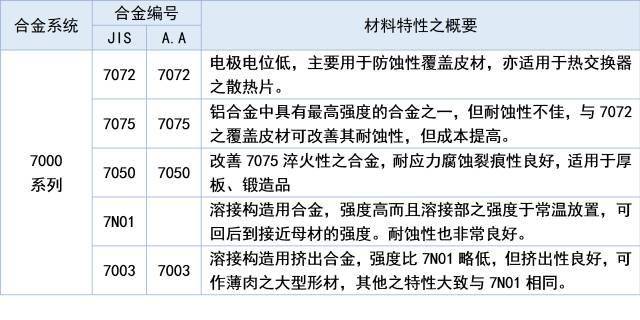 新澳门资料大全免费,深刻解答解释实施_特性版41.334