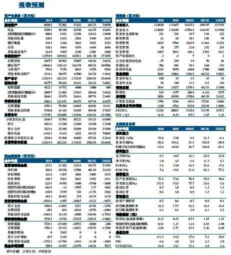 今晚必中一码一肖澳门,深入定义解答解释_android77.224