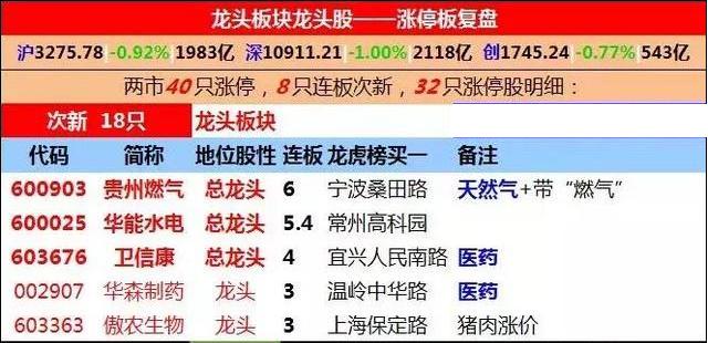 2024澳门特马今晚开什么,实时说明解析信息_旗舰版88.563