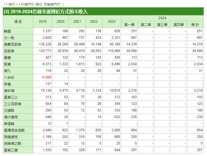 澳门一码一码100准确AO7版,课程内容解析落实_潜能型17.437