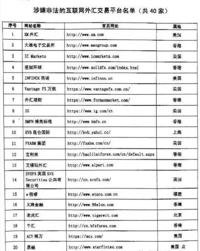 2024新澳免费资料澳门钱庄,简捷解答解释落实_轻量版70.615