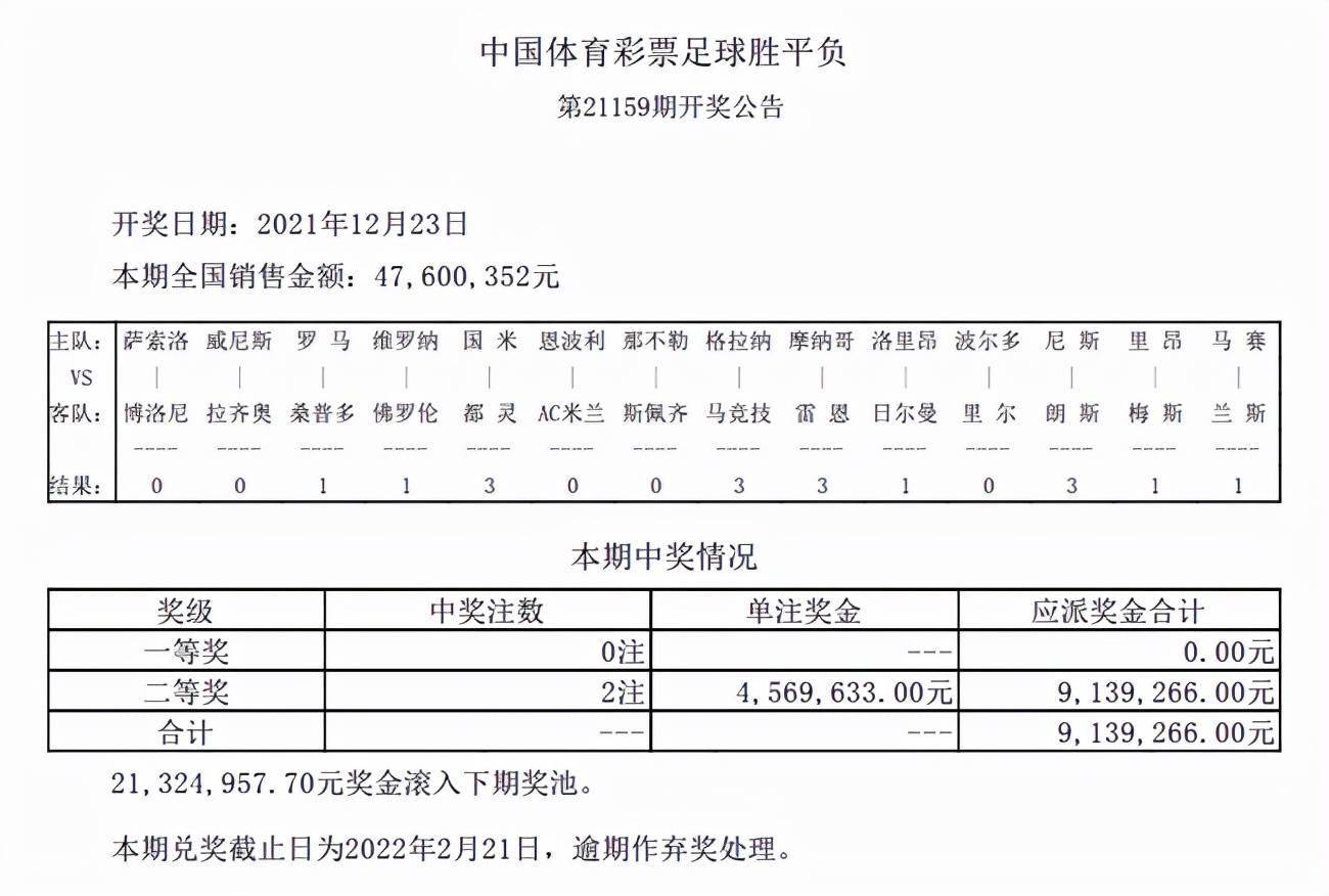 2024年天天彩免费资料,绩效评估标准_言情版43.136