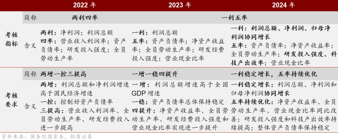 一肖一码100-准资料,企业发展规划_国际版57.181