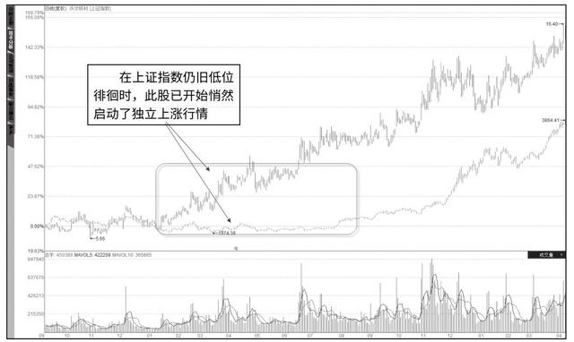 澳门一码一肖一特一中是合法的吗,实际说明应用解析_小巧版84.469