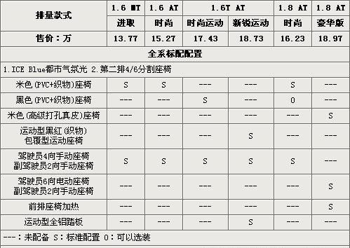 2024新澳历史开奖记录香港开,专注解答解释落实_未来款5.214