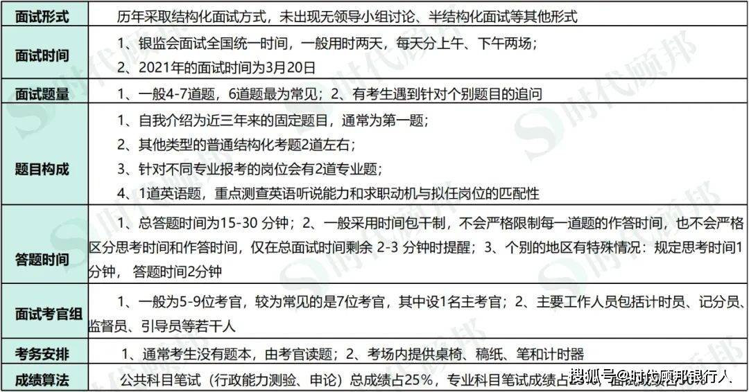 2024新澳门传真免费资料,实证分析解答解释措施_限量型24.674