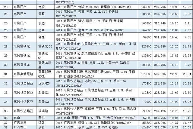 王中王100℅期期准澳彩,经济性方案解析_奢华品81.326