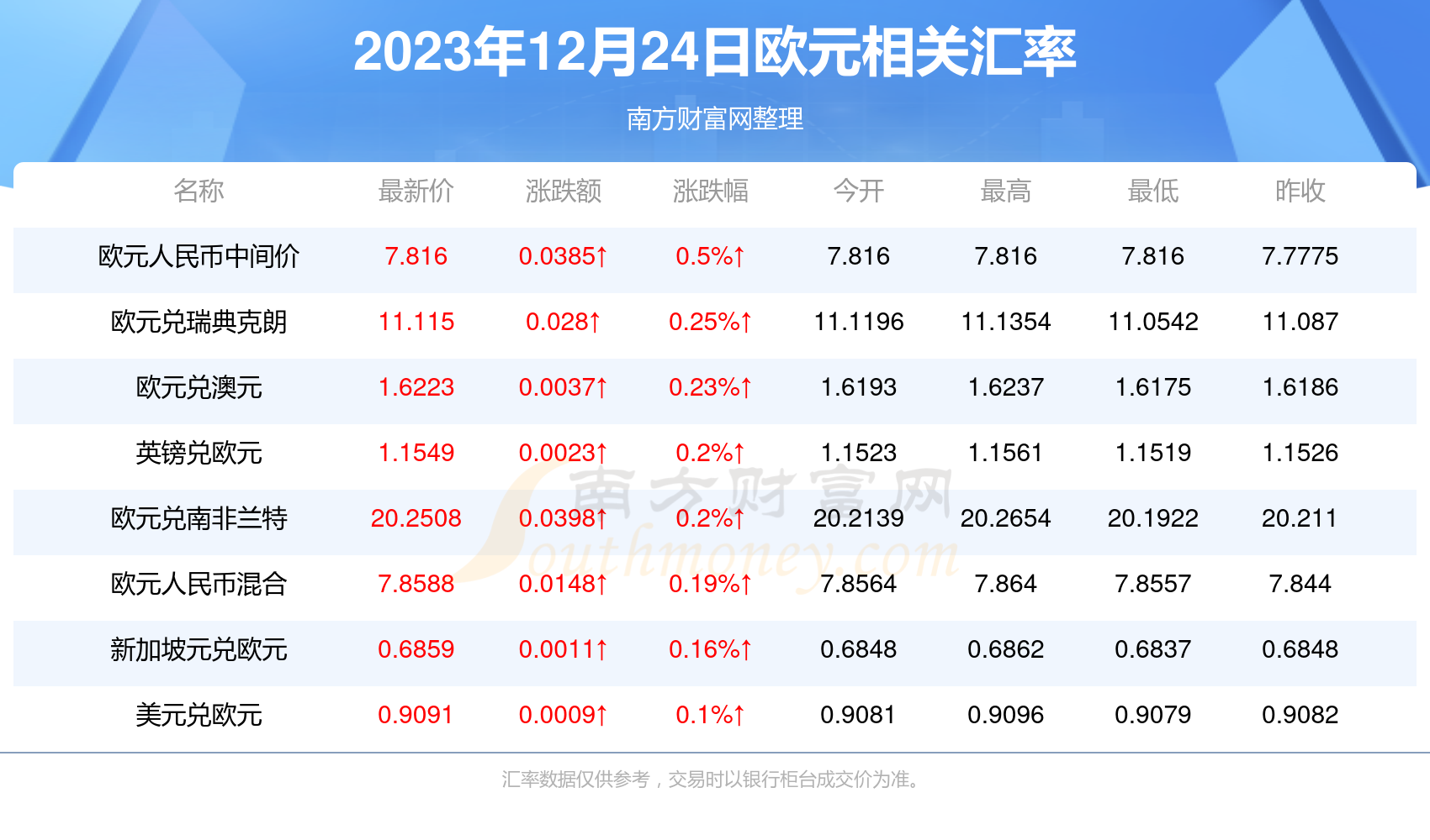 7777788888新澳门开奖2023年,全面执行计划_F版2.168