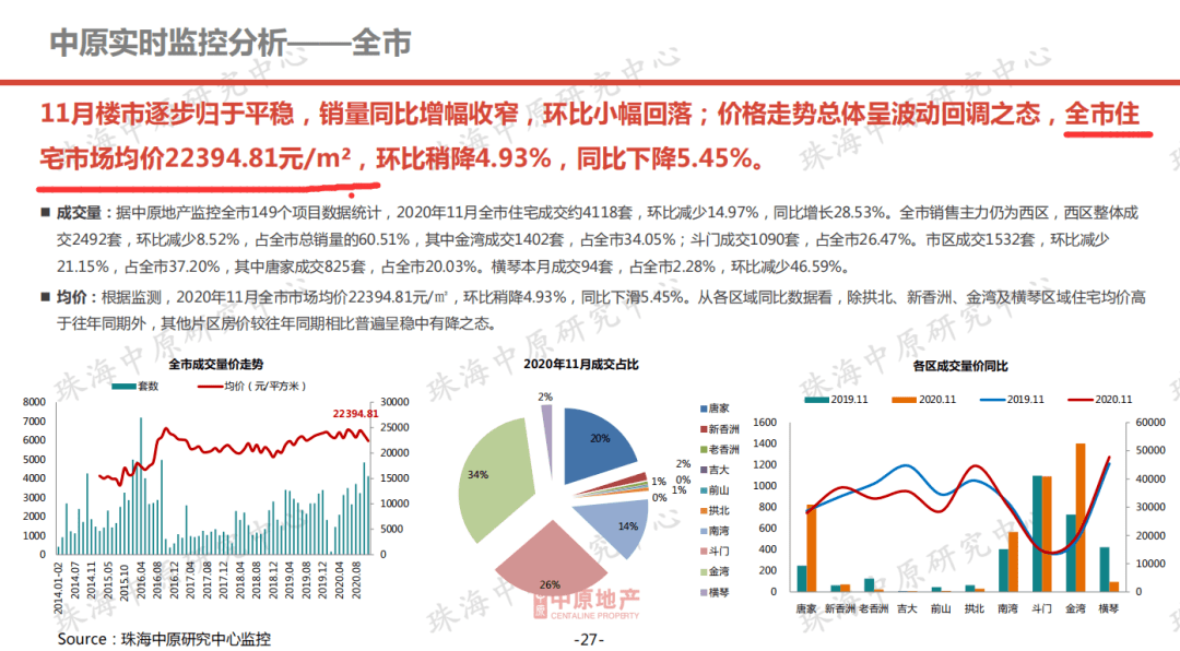 新澳门全年资料内部公开,立刻计划响应解析_组件版15.335