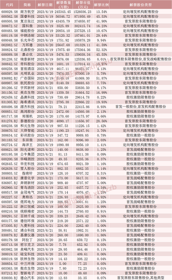 新澳门精准四肖期期中特公开,股东收益解答落实_WP款58.513