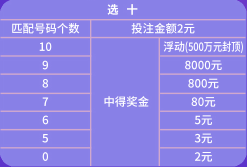 2024年正版免费天天开彩,归纳解析解答解释路径_可靠型85.097