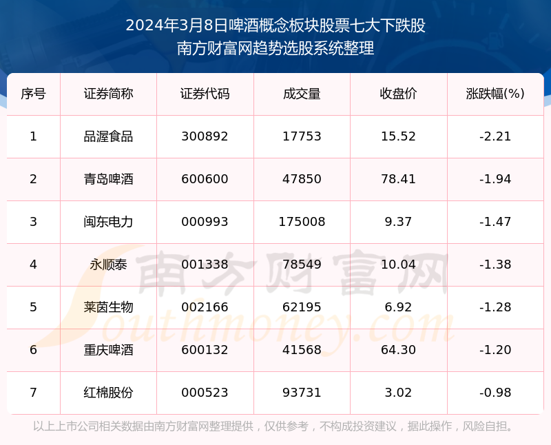 2024年今期2024新奥正版资料免费提供,真实数据解释定义_迷你款14.194