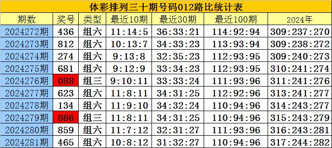 刘伯温四肖八码凤凰网,确切解答解释落实_实验版17.94