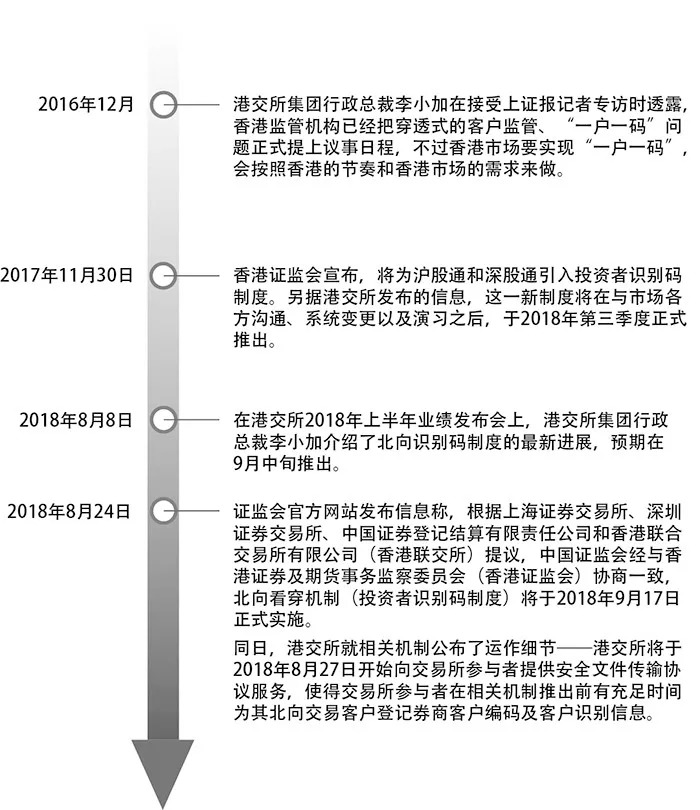 一肖一码免费,公开,安全解析策略_转变款55.789