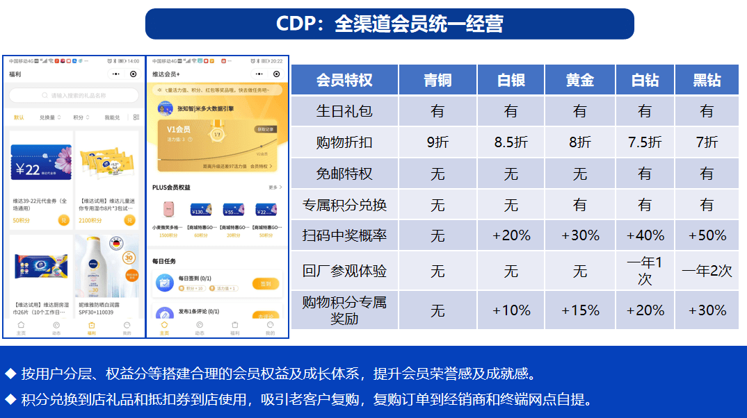 澳门一码中精准一码的投注技巧,详细剖析解答解释计划_学生版89.696