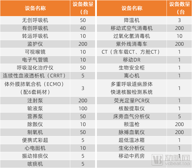 澳门正版大全免费资料,强劲解答解释实施_完整制76.99