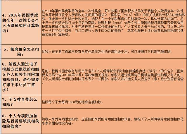 管家婆2024正版资料大全,专情解答解释落实_架构版15.306