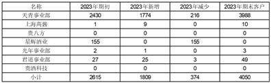 2024年新澳门挂牌全篇,质量监控体系_独立集87.007