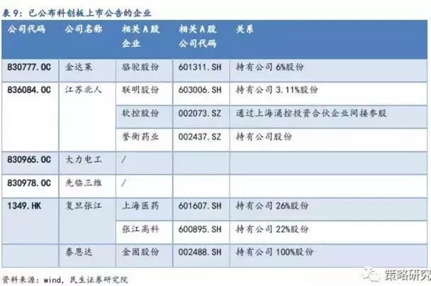 新奥门资料大全正版资料六肖,系统化评估说明_MP90.069