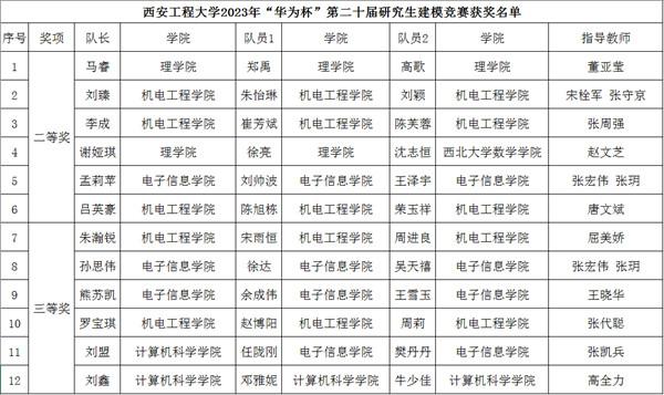 香港6合开奖结果+开奖记录2023,统计分析解析说明_场地款64.189