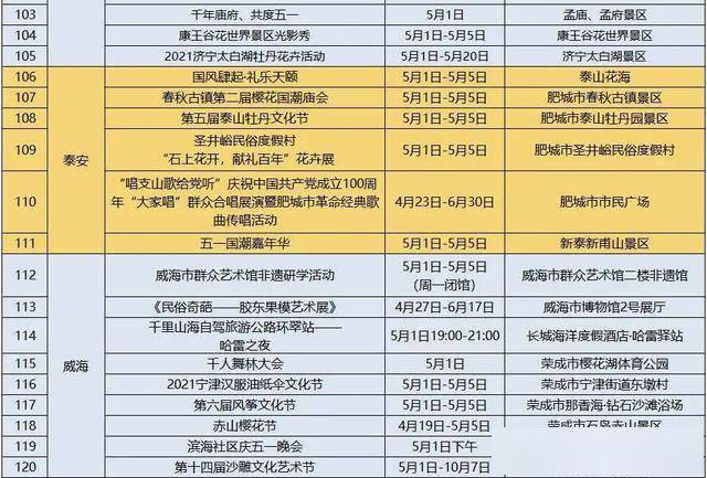 新奥彩2024最新资料大全,长期性计划落实分析_铂金集19.101