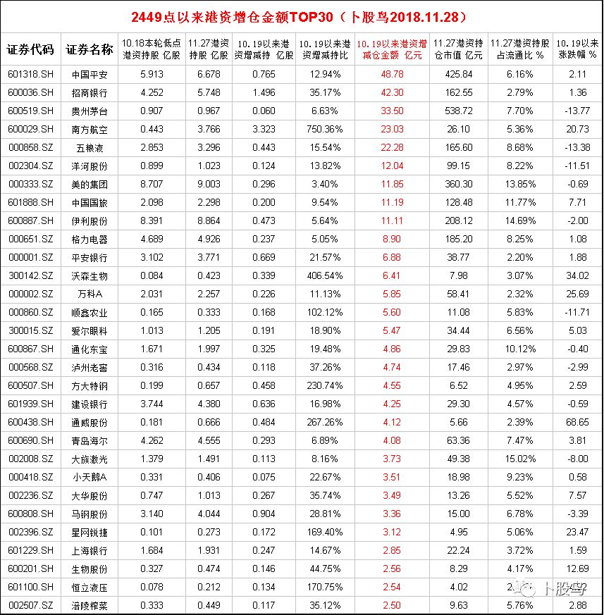 澳门一码一码100准确挂牌,高效分析解答解释_供应版37.614