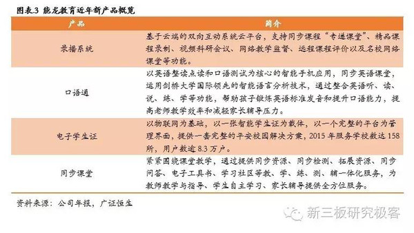 三肖必中特三肖三码官方下载,营销渠道管理落实_预告款53.656