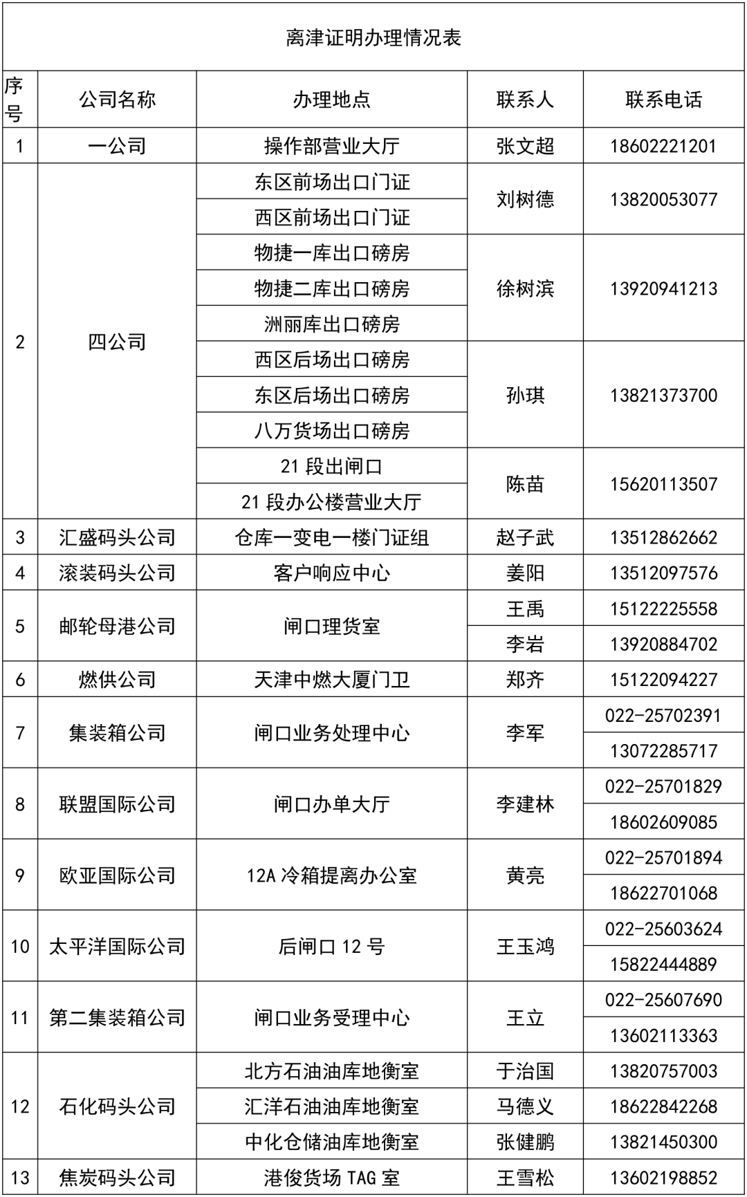 澳门一码一肖一特一中是合法的吗,客户反馈收集_标准品12.388