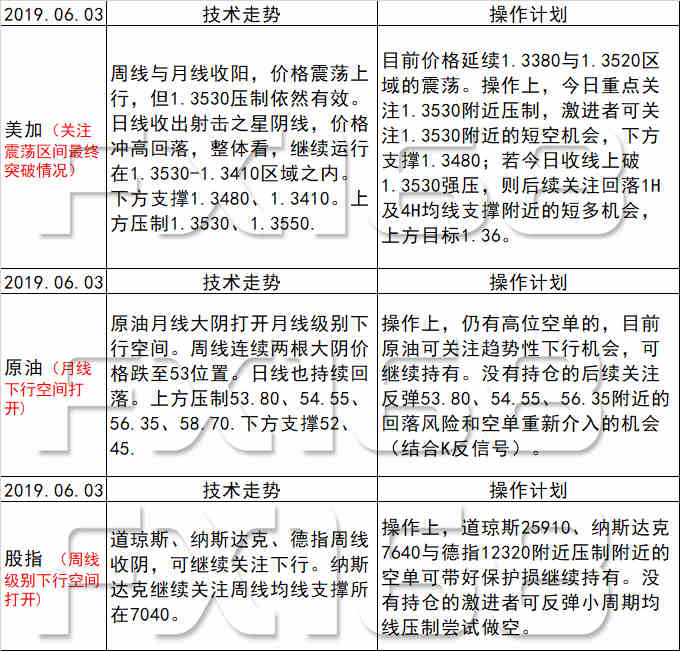 新澳天天开奖免费资料大全最新,深入剖析解答解释计划_细致版35.41