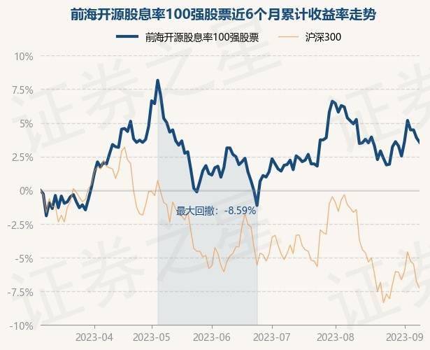 香港期期准资料大全,实效性策略解答_S31.914