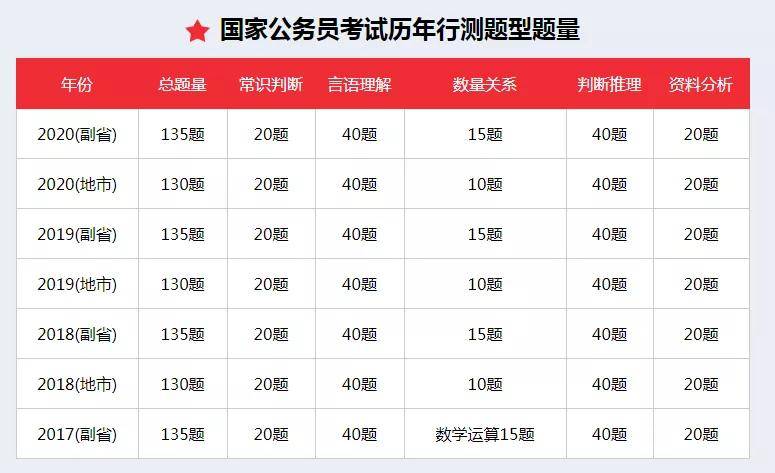 澳门三肖三码精准100%黄大仙,增强解答解释落实_竞技款6.099