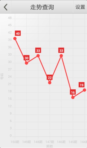 澳门管家婆四肖选一肖期期准,＊＊2. 案例二＊＊